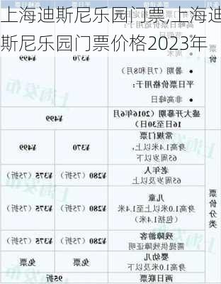 上海迪斯尼乐园门票,上海迪斯尼乐园门票价格2023年-第3张图片-小艾出游网