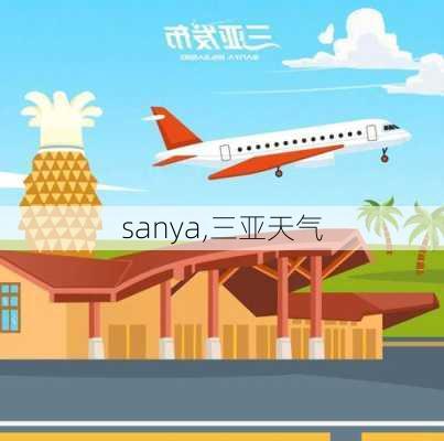 sanya,三亚天气-第2张图片-小艾出游网