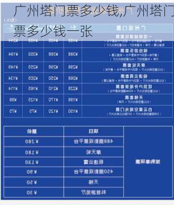 广州塔门票多少钱,广州塔门票多少钱一张-第2张图片-小艾出游网