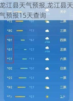 龙江县天气预报,龙江县天气预报15天查询-第3张图片-小艾出游网