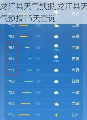 龙江县天气预报,龙江县天气预报15天查询-第3张图片-小艾出游网