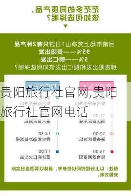 贵阳旅行社官网,贵阳旅行社官网电话