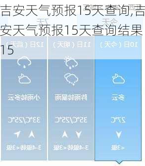 吉安天气预报15天查询,吉安天气预报15天查询结果 15-第2张图片-小艾出游网