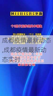 成都疫情最新动态,成都疫情最新动态实时-第2张图片-小艾出游网