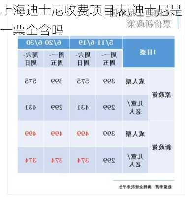 上海迪士尼收费项目表,迪士尼是一票全含吗-第2张图片-小艾出游网