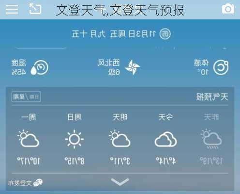 文登天气,文登天气预报