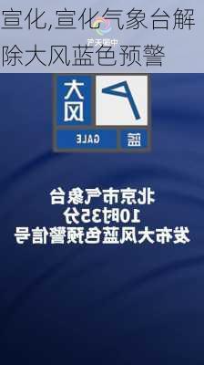 宣化,宣化气象台解除大风蓝色预警