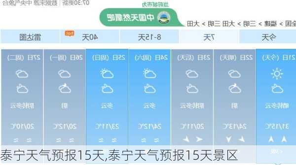 泰宁天气预报15天,泰宁天气预报15天景区-第2张图片-小艾出游网