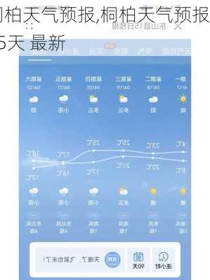 桐柏天气预报,桐柏天气预报15天 最新-第2张图片-小艾出游网