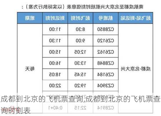 成都到北京的飞机票查询,成都到北京的飞机票查询时刻表-第2张图片-小艾出游网