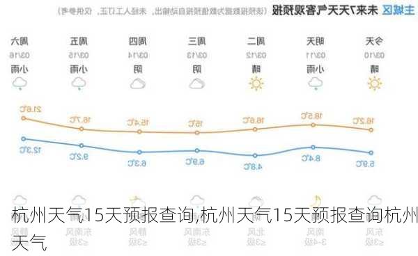 杭州天气15天预报查询,杭州天气15天预报查询杭州天气