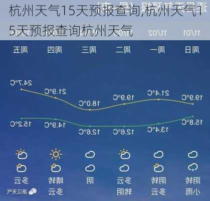 杭州天气15天预报查询,杭州天气15天预报查询杭州天气-第3张图片-小艾出游网