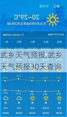 武乡天气预报,武乡天气预报30天查询-第1张图片-小艾出游网