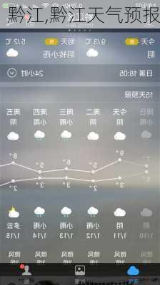 黔江,黔江天气预报