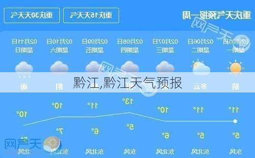 黔江,黔江天气预报-第3张图片-小艾出游网