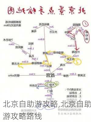 北京自助游攻略,北京自助游攻略路线-第2张图片-小艾出游网