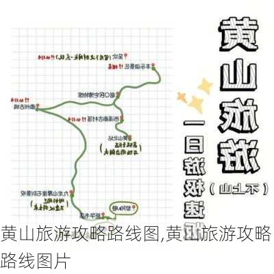 黄山旅游攻略路线图,黄山旅游攻略路线图片-第3张图片-小艾出游网