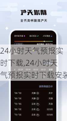 24小时天气预报实时下载,24小时天气预报实时下载安装-第2张图片-小艾出游网