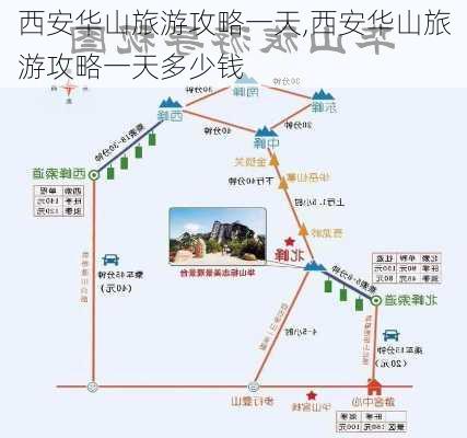 西安华山旅游攻略一天,西安华山旅游攻略一天多少钱-第2张图片-小艾出游网