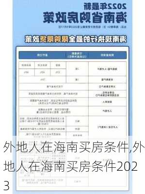 外地人在海南买房条件,外地人在海南买房条件2023-第3张图片-小艾出游网