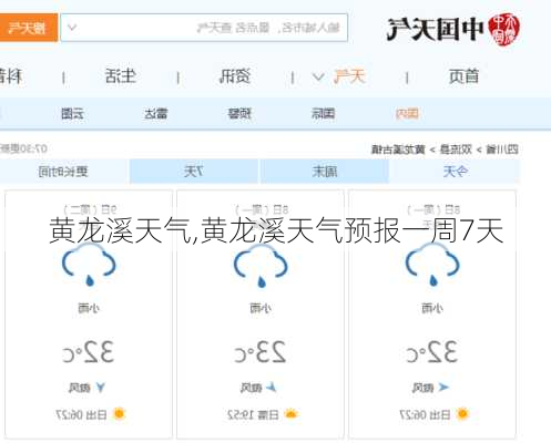 黄龙溪天气,黄龙溪天气预报一周7天