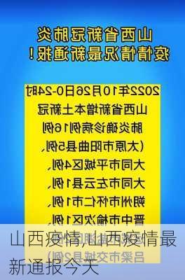 山西疫情,山西疫情最新通报今天-第2张图片-小艾出游网