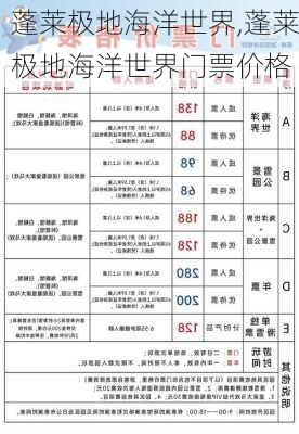 蓬莱极地海洋世界,蓬莱极地海洋世界门票价格-第2张图片-小艾出游网