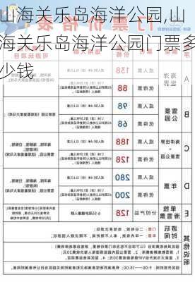 山海关乐岛海洋公园,山海关乐岛海洋公园门票多少钱-第2张图片-小艾出游网