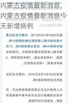 内蒙古疫情最新消息,内蒙古疫情最新消息今天新增病例