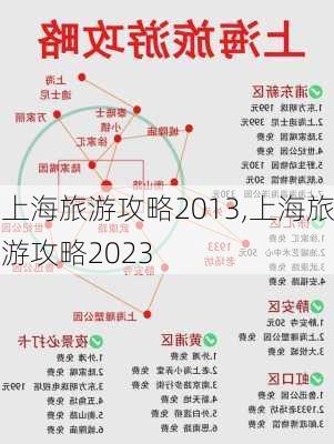 上海旅游攻略2013,上海旅游攻略2023