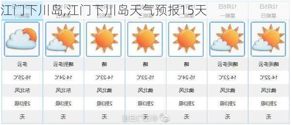 江门下川岛,江门下川岛天气预报15天-第2张图片-小艾出游网