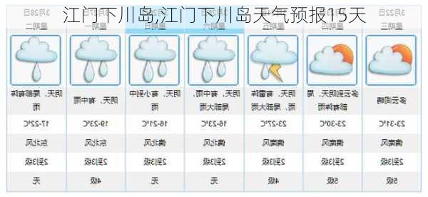 江门下川岛,江门下川岛天气预报15天-第1张图片-小艾出游网