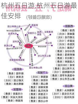 杭州五日游,杭州五日游最佳安排-第2张图片-小艾出游网