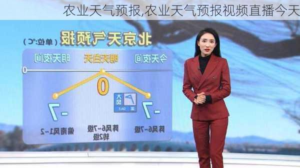 农业天气预报,农业天气预报视频直播今天-第2张图片-小艾出游网