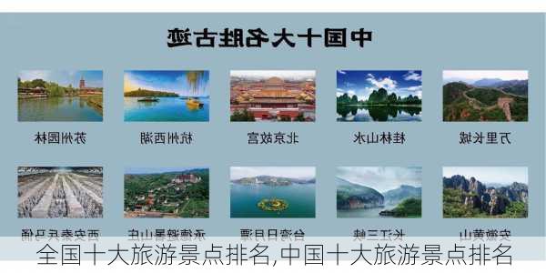 全国十大旅游景点排名,中国十大旅游景点排名