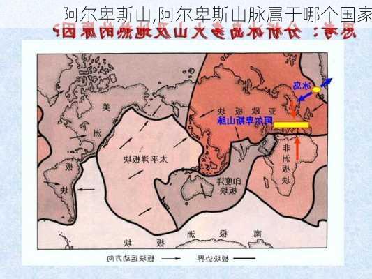 阿尔卑斯山,阿尔卑斯山脉属于哪个国家-第2张图片-小艾出游网