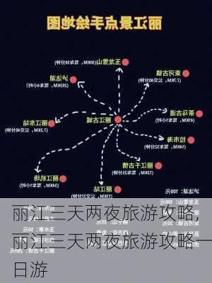 丽江三天两夜旅游攻略,丽江三天两夜旅游攻略一日游-第3张图片-小艾出游网