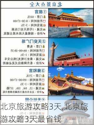 北京旅游攻略3天,北京旅游攻略3天最省钱-第1张图片-小艾出游网