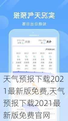 天气预报下载2021最新版免费,天气预报下载2021最新版免费官网-第2张图片-小艾出游网