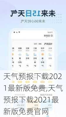 天气预报下载2021最新版免费,天气预报下载2021最新版免费官网-第3张图片-小艾出游网