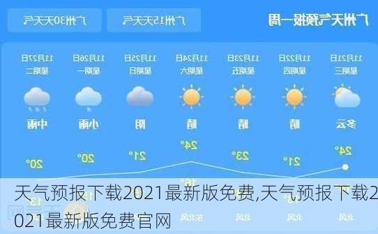 天气预报下载2021最新版免费,天气预报下载2021最新版免费官网