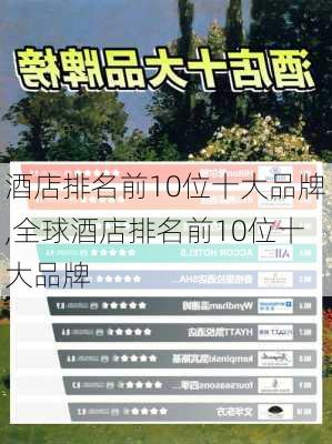 酒店排名前10位十大品牌,全球酒店排名前10位十大品牌-第1张图片-小艾出游网