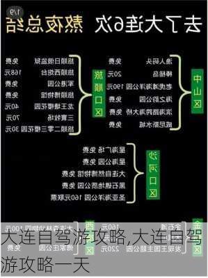 大连自驾游攻略,大连自驾游攻略一天