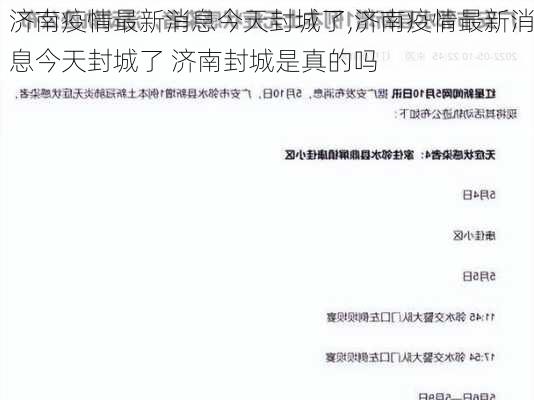 济南疫情最新消息今天封城了,济南疫情最新消息今天封城了 济南封城是真的吗-第3张图片-小艾出游网