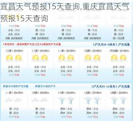 宜昌天气预报15天查询,重庆宜昌天气预报15天查询-第3张图片-小艾出游网