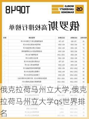 俄克拉荷马州立大学,俄克拉荷马州立大学qs世界排名-第3张图片-小艾出游网