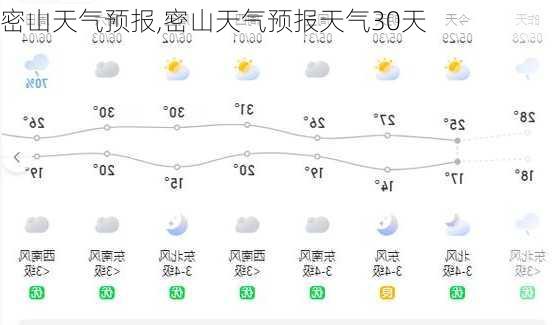 密山天气预报,密山天气预报天气30天