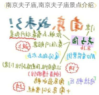 南京夫子庙,南京夫子庙景点介绍-第3张图片-小艾出游网