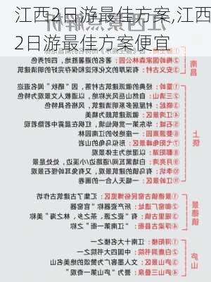 江西2日游最佳方案,江西2日游最佳方案便宜-第3张图片-小艾出游网