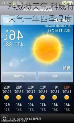 科威特天气,科威特天气一年四季温度